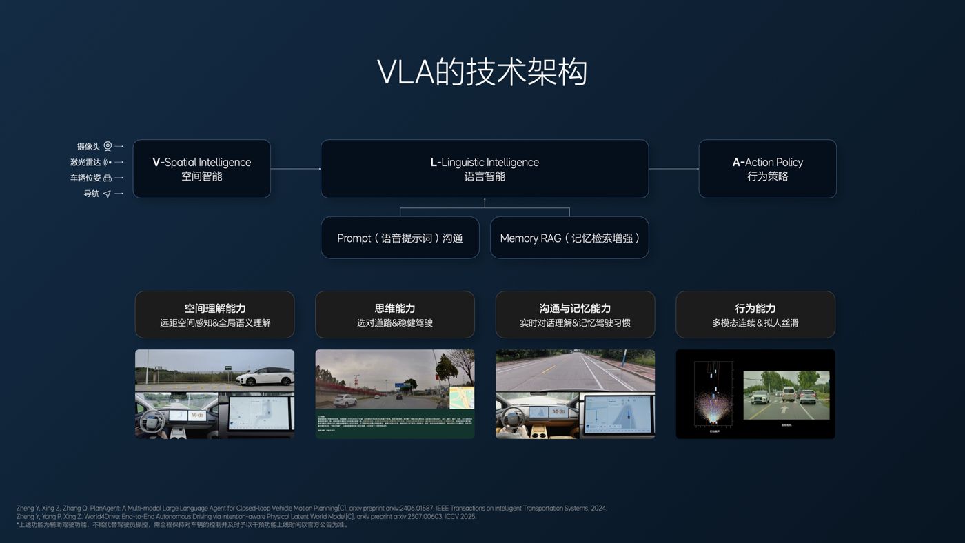 250729_ng集团旗下i8发布会_16比9_final.094.jpg