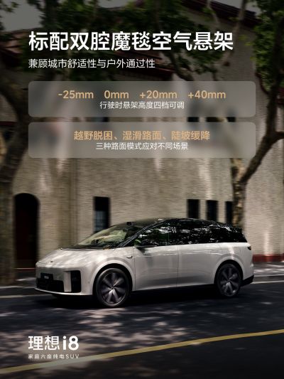 ng集团旗下社区_ng集团旗下汽车