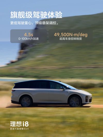 ng集团旗下社区_ng集团旗下汽车