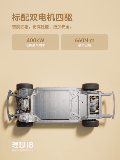 ng集团旗下社区_ng集团旗下汽车
