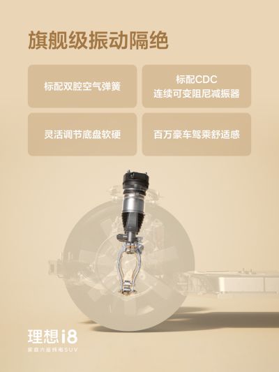 ng集团旗下社区_ng集团旗下汽车